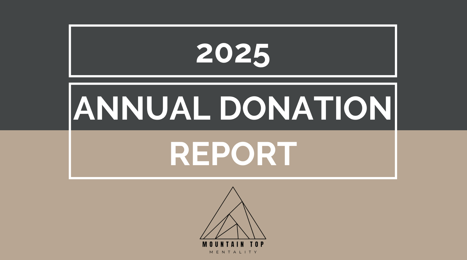 Load video: national park donation total